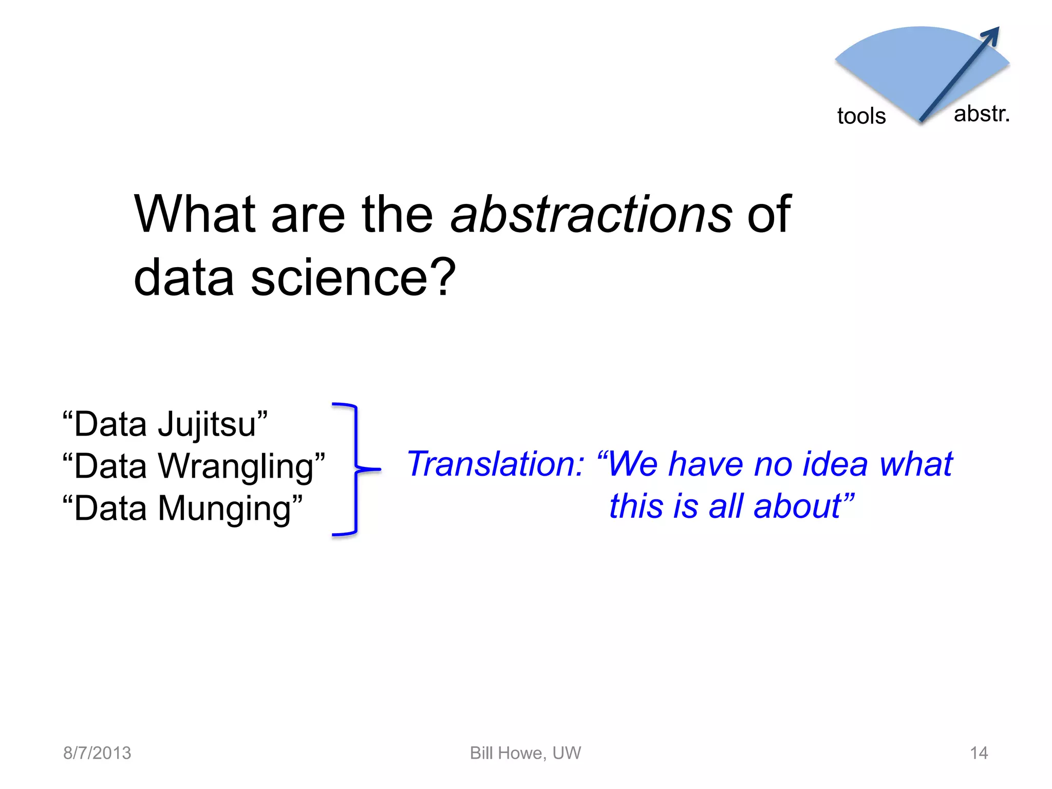 8/7/2013 Bill Howe, UW 14
What are the abstractions of
data science?
tools abstr.
“Data Jujitsu”
“Data Wrangling”
“Data Munging”
Translation: “We have no idea what
this is all about”
 