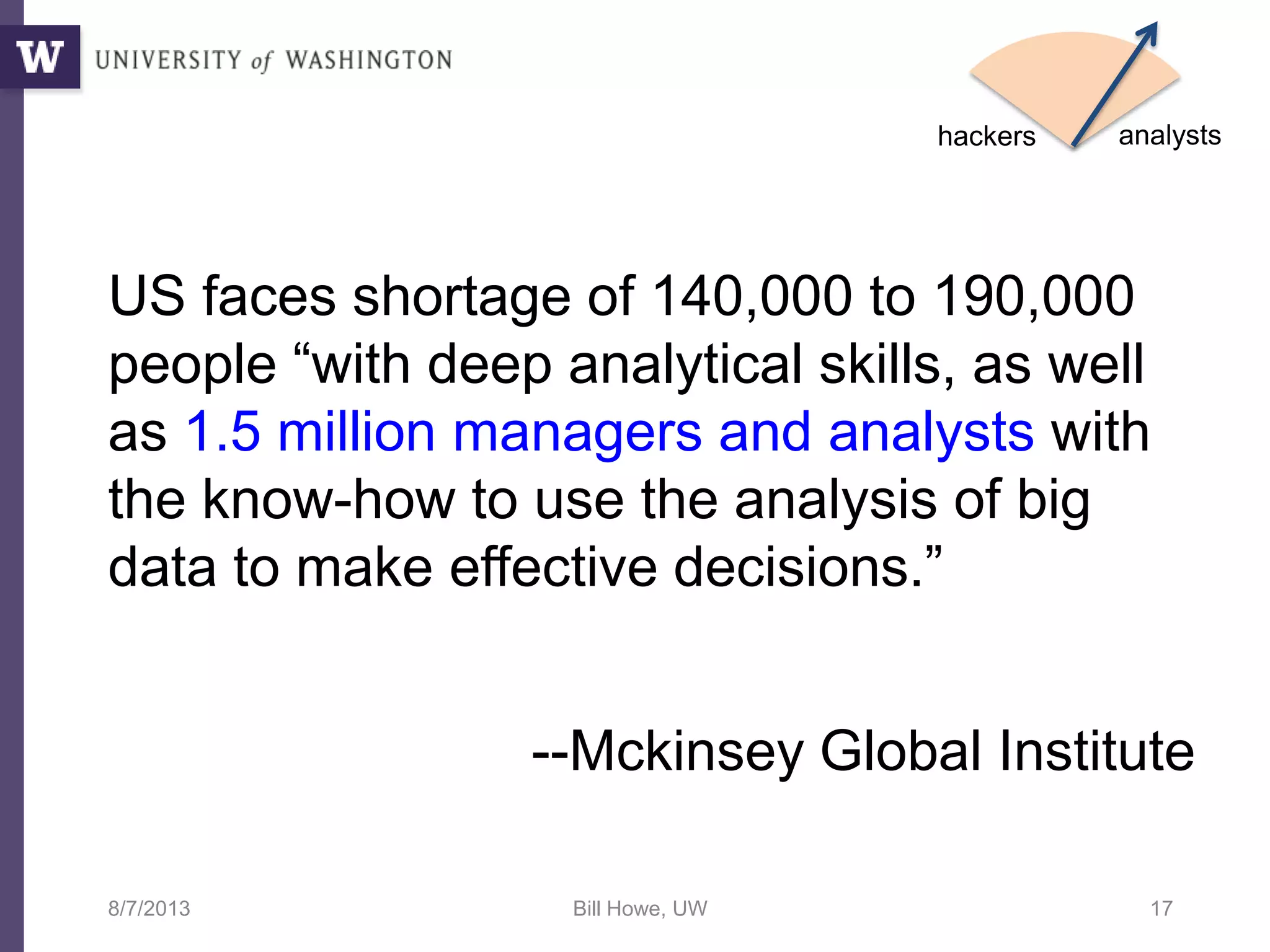US faces shortage of 140,000 to 190,000
people “with deep analytical skills, as well
as 1.5 million managers and analysts with
the know-how to use the analysis of big
data to make effective decisions.”
8/7/2013 Bill Howe, UW 17
--Mckinsey Global Institute
hackers analysts
 