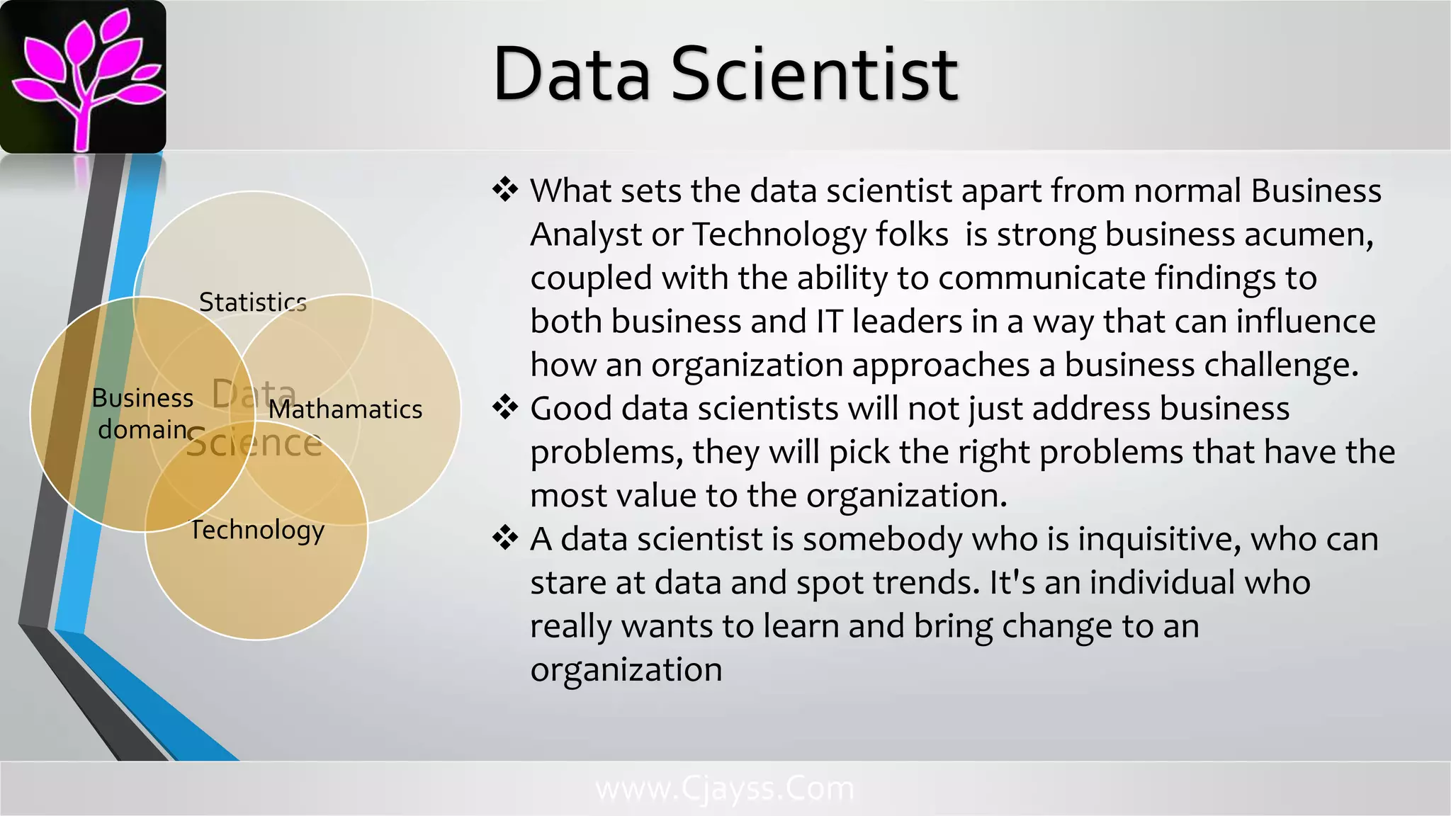  What sets the data scientist apart from normal Business
Analyst or Technology folks is strong business acumen,
coupled with the ability to communicate findings to
both business and IT leaders in a way that can influence
how an organization approaches a business challenge.
 Good data scientists will not just address business
problems, they will pick the right problems that have the
most value to the organization.
 A data scientist is somebody who is inquisitive, who can
stare at data and spot trends. It's an individual who
really wants to learn and bring change to an
organization
www.Cjayss.Com
Data
Science
Statistics
Mathamatics
Technology
Business
domain
Data Scientist
 