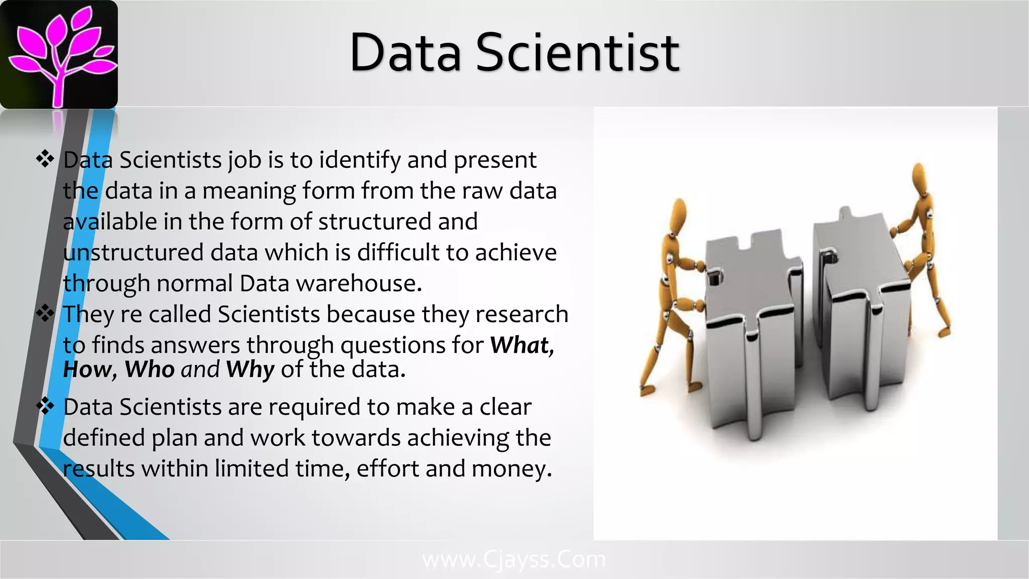  Data Scientists job is to identify and present
the data in a meaning form from the raw data
available in the form of structured and
unstructured data which is difficult to achieve
through normal Data warehouse.
 They re called Scientists because they research
to finds answers through questions for What,
How, Who and Why of the data.
 Data Scientists are required to make a clear
defined plan and work towards achieving the
results within limited time, effort and money.
www.Cjayss.Com
Data Scientist
 