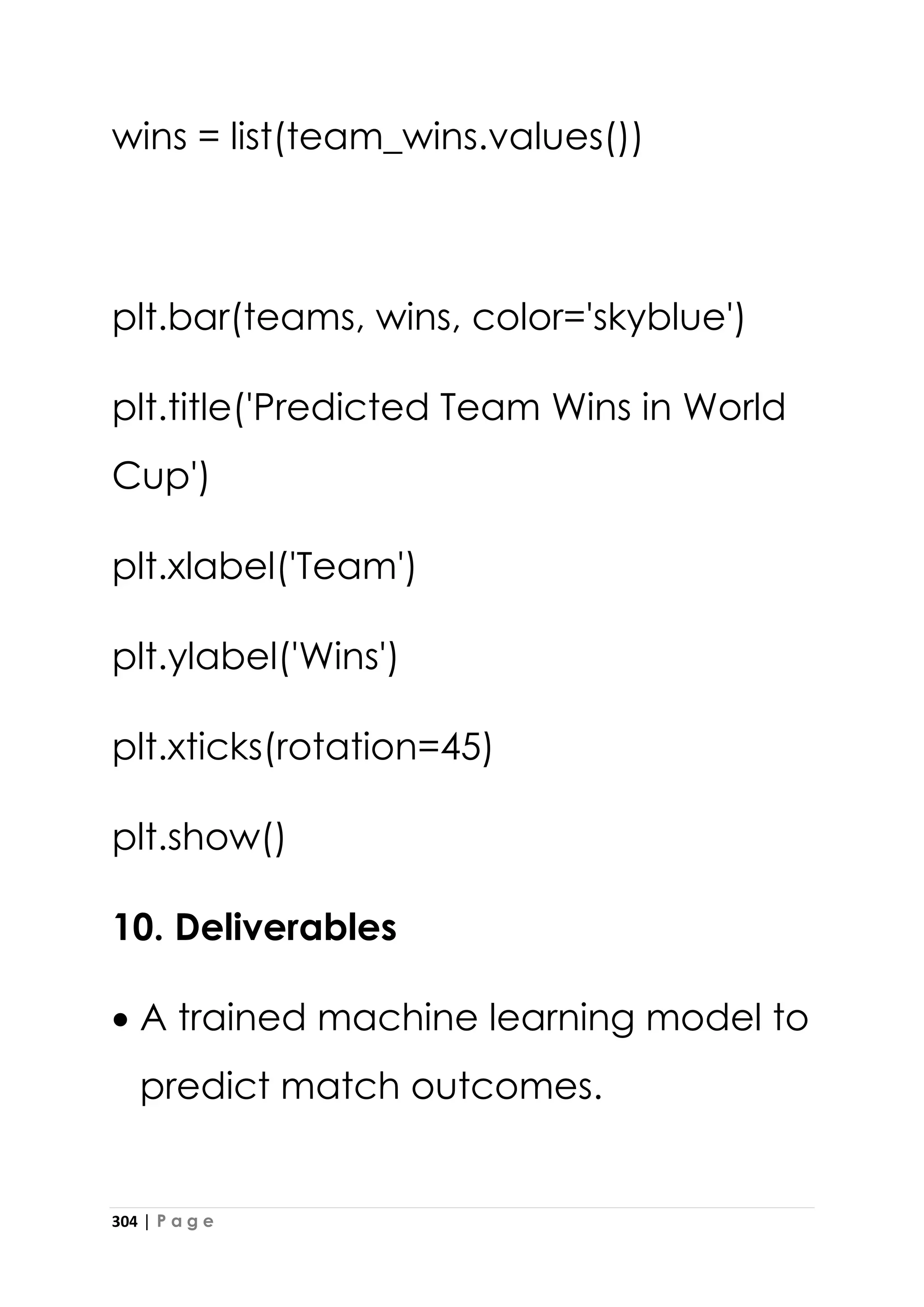 304 | P a g e
wins = list(team_wins.values())
plt.bar(teams, wins, color='skyblue')
plt.title('Predicted Team Wins in World
Cup')
plt.xlabel('Team')
plt.ylabel('Wins')
plt.xticks(rotation=45)
plt.show()
10. Deliverables
• A trained machine learning model to
predict match outcomes.
 