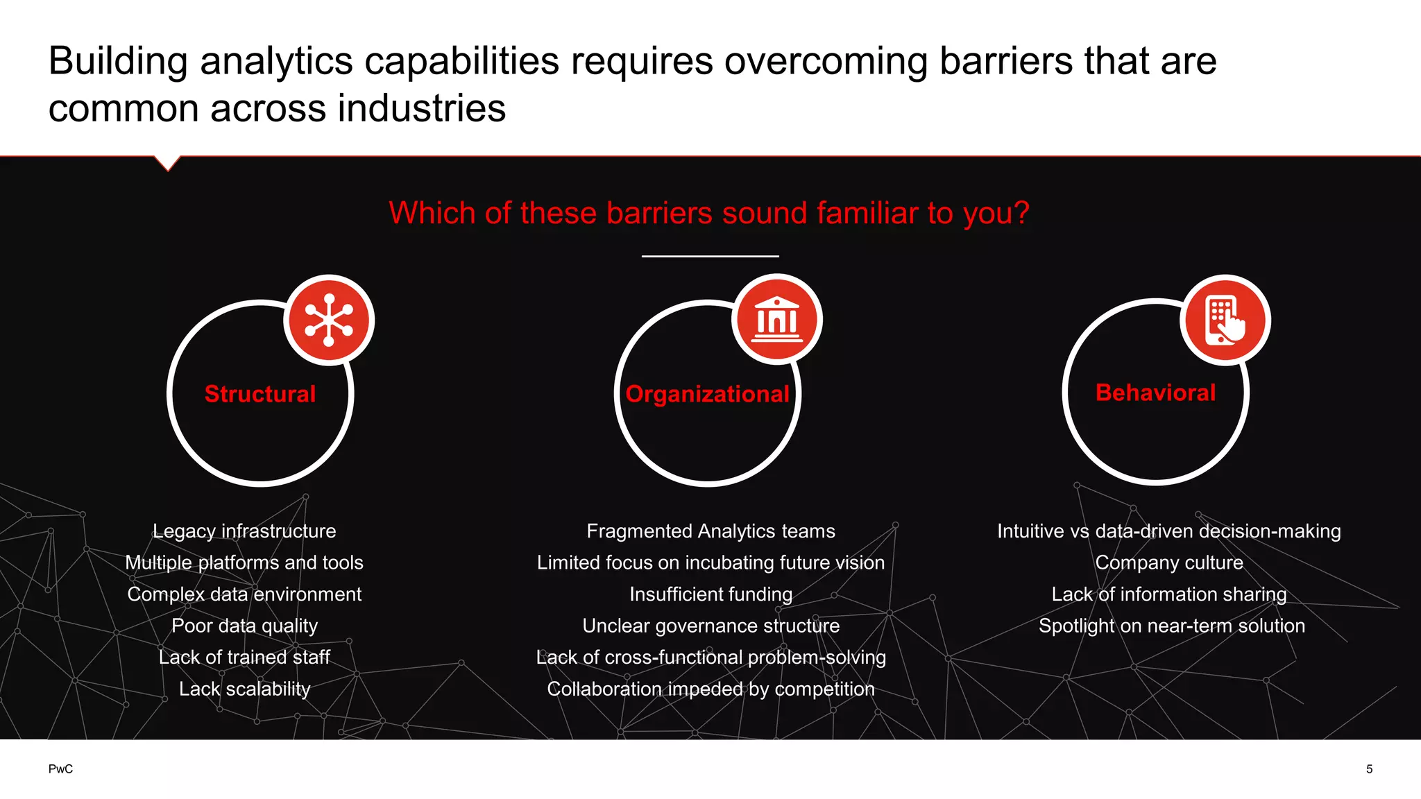 Building analytics capabilities requires overcoming barriers that are
common across industries
PwC 5
Which of these barriers sound familiar to you?
BehavioralOrganizationalStructural
Fragmented Analytics teams
Limited focus on incubating future vision
Insufficient funding
Unclear governance structure
Lack of cross-functional problem-solving
Collaboration impeded by competition
Intuitive vs data-driven decision-making
Company culture
Lack of information sharing
Spotlight on near-term solution
Legacy infrastructure
Multiple platforms and tools
Complex data environment
Poor data quality
Lack of trained staff
Lack scalability
 