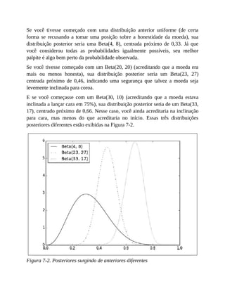 Se você tivesse começado com uma distribuição anterior uniforme (de certa
forma se recusando a tomar uma posição sobre a honestidade da moeda), sua
distribuição posterior seria uma Beta(4, 8), centrada próximo de 0,33. Já que
você considerou todas as probabilidades igualmente possíveis, seu melhor
palpite é algo bem perto da probabilidade observada.
Se você tivesse começado com um Beta(20, 20) (acreditando que a moeda era
mais ou menos honesta), sua distribuição posterior seria um Beta(23, 27)
centrada próximo de 0,46, indicando uma segurança que talvez a moeda seja
levemente inclinada para coroa.
E se você começasse com um Beta(30, 10) (acreditando que a moeda estava
inclinada a lançar cara em 75%), sua distribuição posterior seria de um Beta(33,
17), centrado próximo de 0,66. Nesse caso, você ainda acreditaria na inclinação
para cara, mas menos do que acreditaria no início. Essas três distribuições
posteriores diferentes estão exibidas na Figura 7-2.
Figura 7-2. Posteriores surgindo de anteriores diferentes
 