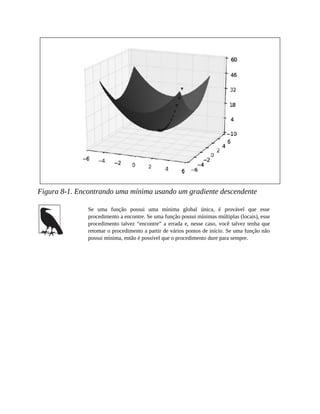 Figura 8-1. Encontrando uma mínima usando um gradiente descendente
Se uma função possui uma mínima global única, é provável que esse
procedimento a encontre. Se uma função possui mínimas múltiplas (locais), esse
procedimento talvez “encontre” a errada e, nesse caso, você talvez tenha que
retomar o procedimento a partir de vários pontos de início. Se uma função não
possui mínima, então é possível que o procedimento dure para sempre.
 
