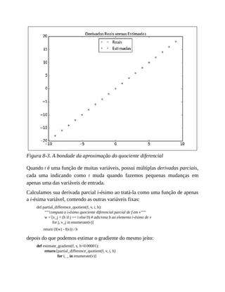 Figura 8-3. A bondade da aproximação do quociente diferencial
Quando f é uma função de muitas variáveis, possui múltiplas derivadas parciais,
cada uma indicando como f muda quando fazemos pequenas mudanças em
apenas uma das variáveis de entrada.
Calculamos sua derivada parcial i-ésimo ao tratá-la como uma função de apenas
a i-ésima variável, contendo as outras variáveis fixas:
def partial_difference_quotient(f, v, i, h):
"""computa o i-ésimo quociente diferencial parcial de f em v"""
w = [v_j + (h if j == i else 0) # adiciona h ao elemento i-ésimo de v
for j, v_j in enumerate(v)]
return (f(w) - f(v)) / h
depois do que podemos estimar o gradiente do mesmo jeito:
def estimate_gradient(f, v, h=0.00001):
return [partial_difference_quotient(f, v, i, h)
for i, _ in enumerate(v)]
 