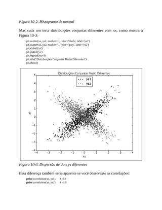 Figura 10-2. Histograma de normal
Mas cada um teria distribuições conjuntas diferentes com xs, como mostra a
Figura 10-3:
plt.scatter(xs, ys1, marker='.', color='black', label='ys1')
plt.scatter(xs, ys2, marker='.', color='gray', label='ys2')
plt.xlabel('xs')
plt.ylabel('ys')
plt.legend(loc=9)
plt.title("Distribuições Conjuntas Muito Diferentes")
plt.show()
Figura 10-3. Dispersão de dois ys diferentes
Essa diferença também seria aparente se você observasse as correlações:
print correlation(xs, ys1) # 0.9
print correlation(xs, ys2) # -0.9
 