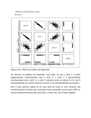 ax[0][0].set_ylim(ax[0][1].get_ylim())
plt.show()
Figura 10-4. Matriz de Gráfico de Dispersão
Ao observar os gráficos de dispersão, você pode ver que a série 1 é muito
negativamente correlacionada com a série 0, a série 2 é positivamente
correlacionada com a série 1 e a série 3 somente aceita os valores 0 e 6, com 0
correspondendo aos valores menores da série 2 e 6 correspondendo aos maiores.
Essa é uma maneira rápida de ter uma ideia de como as suas variáveis são
correlacionadas (a menos que você passe horas ajustando matplotlib para exibir as
coisas exatamente do jeito que você quer e, nesse caso, não é muito rápido).
 