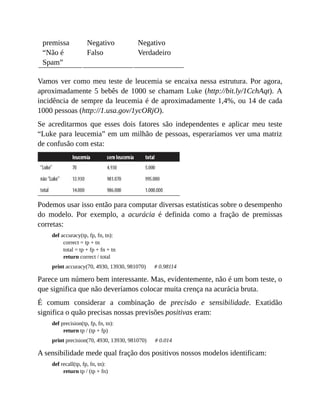 premissa
“Não é
Spam”
Negativo
Falso
Negativo
Verdadeiro
Vamos ver como meu teste de leucemia se encaixa nessa estrutura. Por agora,
aproximadamente 5 bebês de 1000 se chamam Luke (http://bit.ly/1CchAqt). A
incidência de sempre da leucemia é de aproximadamente 1,4%, ou 14 de cada
1000 pessoas (http://1.usa.gov/1ycORjO).
Se acreditarmos que esses dois fatores são independentes e aplicar meu teste
“Luke para leucemia” em um milhão de pessoas, esperaríamos ver uma matriz
de confusão com esta:
Podemos usar isso então para computar diversas estatísticas sobre o desempenho
do modelo. Por exemplo, a acurácia é definida como a fração de premissas
corretas:
def accuracy(tp, fp, fn, tn):
correct = tp + tn
total = tp + fp + fn + tn
return correct / total
print accuracy(70, 4930, 13930, 981070) # 0.98114
Parece um número bem interessante. Mas, evidentemente, não é um bom teste, o
que significa que não deveríamos colocar muita crença na acurácia bruta.
É comum considerar a combinação de precisão e sensibilidade. Exatidão
significa o quão precisas nossas previsões positivas eram:
def precision(tp, fp, fn, tn):
return tp / (tp + fp)
print precision(70, 4930, 13930, 981070) # 0.014
A sensibilidade mede qual fração dos positivos nossos modelos identificam:
def recall(tp, fp, fn, tn):
return tp / (tp + fn)
 