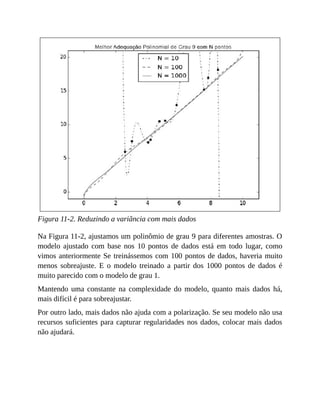 Figura 11-2. Reduzindo a variância com mais dados
Na Figura 11-2, ajustamos um polinômio de grau 9 para diferentes amostras. O
modelo ajustado com base nos 10 pontos de dados está em todo lugar, como
vimos anteriormente Se treinássemos com 100 pontos de dados, haveria muito
menos sobreajuste. E o modelo treinado a partir dos 1000 pontos de dados é
muito parecido com o modelo de grau 1.
Mantendo uma constante na complexidade do modelo, quanto mais dados há,
mais difícil é para sobreajustar.
Por outro lado, mais dados não ajuda com a polarização. Se seu modelo não usa
recursos suficientes para capturar regularidades nos dados, colocar mais dados
não ajudará.
 