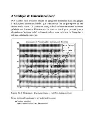 A Maldição da Dimensionalidade
Os k-vizinhos mais próximos entram em perigo em dimensões mais altas graças
à “maldição da dimensionalidade”, que se resume ao fato de que espaços de alta
dimensão são vastos. Os pontos em espaços de alta dimensão tendem a não ser
próximos uns dos outros. Uma maneira de observar isso é gerar pares de pontos
aleatórios na “unidade cubo” d-dimensional em uma variedade de dimensões e
calcular a distância entre eles.
Figura 12-3. Linguagens de programação 3-vizinhos mais próximos
Gerar pontos aleatórios deve ser automático agora:
def random_point(dim):
return [random.random() for _ in range(dim)]
 