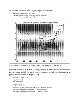 assim como é escrever uma função que gera as distâncias:
def random_distances(dim, num_pairs):
return [distance(random_point(dim), random_point(dim))
for _ in range(num_pairs)]
Figura 12-4. Linguagens de programação 5-vizinhos mais próximos
Para cada dimensão de 1 até 100, computaremos 10.000 distâncias e as usaremos
para computar a distância média entre os pontos e a distância mínima entre os
pontos de cada dimensão (Figura 12-5):
dimensions = range(1, 101)
avg_distances = []
min_distances = []
random.seed(0)
for dim in dimensions:
distances = random_distances(dim, 10000) # 10.000 pares aleatórios
avg_distances.append(mean(distances)) # rastreia a média
min_distances.append(min(distances)) # rastreia o mínimo
 