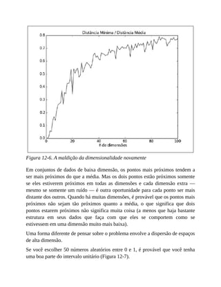Figura 12-6. A maldição da dimensionalidade novamente
Em conjuntos de dados de baixa dimensão, os pontos mais próximos tendem a
ser mais próximos do que a média. Mas os dois pontos estão próximos somente
se eles estiverem próximos em todas as dimensões e cada dimensão extra —
mesmo se somente um ruído — é outra oportunidade para cada ponto ser mais
distante dos outros. Quando há muitas dimensões, é provável que os pontos mais
próximos não sejam tão próximos quanto a média, o que significa que dois
pontos estarem próximos não significa muita coisa (a menos que haja bastante
estrutura em seus dados que faça com que eles se comportem como se
estivessem em uma dimensão muito mais baixa).
Uma forma diferente de pensar sobre o problema envolve a dispersão de espaços
de alta dimensão.
Se você escolher 50 números aleatórios entre 0 e 1, é provável que você tenha
uma boa parte do intervalo unitário (Figura 12-7).
 