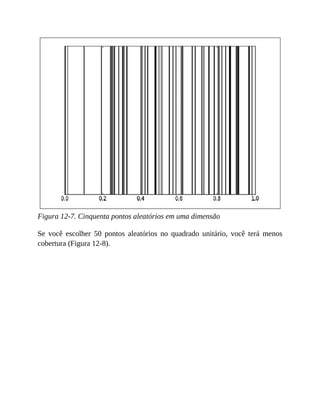Figura 12-7. Cinquenta pontos aleatórios em uma dimensão
Se você escolher 50 pontos aleatórios no quadrado unitário, você terá menos
cobertura (Figura 12-8).
 