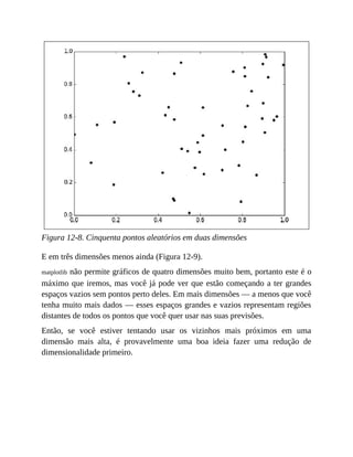 Figura 12-8. Cinquenta pontos aleatórios em duas dimensões
E em três dimensões menos ainda (Figura 12-9).
matplotlib não permite gráficos de quatro dimensões muito bem, portanto este é o
máximo que iremos, mas você já pode ver que estão começando a ter grandes
espaços vazios sem pontos perto deles. Em mais dimensões — a menos que você
tenha muito mais dados — esses espaços grandes e vazios representam regiões
distantes de todos os pontos que você quer usar nas suas previsões.
Então, se você estiver tentando usar os vizinhos mais próximos em uma
dimensão mais alta, é provavelmente uma boa ideia fazer uma redução de
dimensionalidade primeiro.
 