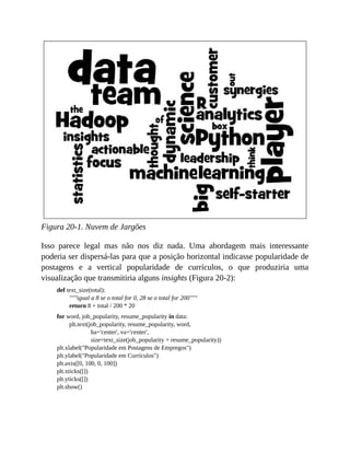 Figura 20-1. Nuvem de Jargões
Isso parece legal mas não nos diz nada. Uma abordagem mais interessante
poderia ser dispersá-las para que a posição horizontal indicasse popularidade de
postagens e a vertical popularidade de currículos, o que produziria uma
visualização que transmitiria alguns insights (Figura 20-2):
def text_size(total):
"""igual a 8 se o total for 0, 28 se o total for 200"""
return 8 + total / 200 * 20
for word, job_popularity, resume_popularity in data:
plt.text(job_popularity, resume_popularity, word,
ha='center', va='center',
size=text_size(job_popularity + resume_popularity))
plt.xlabel("Popularidade em Postagens de Empregos")
plt.ylabel("Popularidade em Currículos")
plt.axis([0, 100, 0, 100])
plt.xticks([])
plt.yticks([])
plt.show()
 