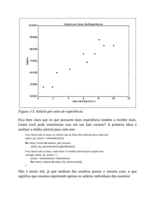 Figura 1-3. Salário por anos de experiência
Fica bem claro que os que possuem mais experiência tendem a receber mais.
Como você pode transformar isso em um fato curioso? A primeira ideia é
analisar a média salarial para cada ano:
# as chaves são os anos, os valores são as listas dos salários para cada ano
salary_by_tenure = defaultdict(list)
for salary, tenure in salaries_and_tenures:
salary_by_tenure[tenure].append(salary)
# as chaves são os anos, cada valor é a média salarial para aquele ano
average_salary_by_tenure = {
tenure : sum(salaries) / len(salaries)
for tenure, salaries in salary_by_tenure.items()
}
Não é muito útil, já que nenhum dos usuários possui o mesmo caso, o que
significa que estamos reportando apenas os salários individuais dos usuários:
 