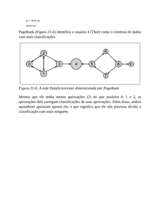 pr = next_pr
return pr
PageRank (Figura 21-6) identifica o usuário 4 (Thor) como o cientista de dados
com mais classificações.
Figura 21-6. A rede DataSciencester dimensionada por PageRank
Mesmo que ele tenha menos aprovações (2) do que usuários 0, 1 e 2, as
aprovações dele carregam classificações de suas aprovações. Além disso, ambos
apoiadores apoiaram apenas ele, o que significa que ele não precisou dividir a
classificação com mais ninguém.
 