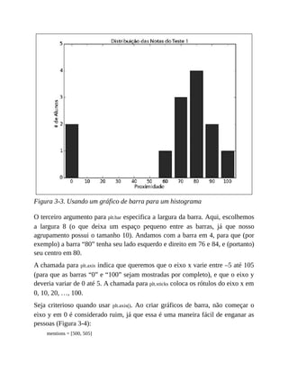 Figura 3-3. Usando um gráfico de barra para um histograma
O terceiro argumento para plt.bar especifica a largura da barra. Aqui, escolhemos
a largura 8 (o que deixa um espaço pequeno entre as barras, já que nosso
agrupamento possui o tamanho 10). Andamos com a barra em 4, para que (por
exemplo) a barra “80” tenha seu lado esquerdo e direito em 76 e 84, e (portanto)
seu centro em 80.
A chamada para plt.axis indica que queremos que o eixo x varie entre –5 até 105
(para que as barras “0” e “100” sejam mostradas por completo), e que o eixo y
deveria variar de 0 até 5. A chamada para plt.xticks coloca os rótulos do eixo x em
0, 10, 20, …, 100.
Seja criterioso quando usar plt.axis(). Ao criar gráficos de barra, não começar o
eixo y em 0 é considerado ruim, já que essa é uma maneira fácil de enganar as
pessoas (Figura 3-4):
mentions = [500, 505]
 