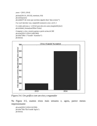 years = [2013, 2014]
plt.bar([2012.6, 2013.6], mentions, 0.8)
plt.xticks(years)
plt.ylabel("# de vezes que ouvimos alguém dizer 'data science'")
# se você não fizer isso, matplotlib nomeará o eixo x de 0, 1
# e então adiciona a +2.013e3 para fora do canto (matplotlib feio!)
plt.ticklabel_format(useOffset=False)
# enganar o eixo y mostra apenas a parte acima de 500
plt.axis([2012.5,2014.5,499,506])
plt.title("Olhe o "Grande" Aumento!")
plt.show()
Figura 3-4. Um gráfico com um eixo y enganador
Na Figura 3-5, usamos eixos mais sensatos e, agora, parece menos
impressionante:
plt.axis([2012.5,2014.5,0,550])
plt.title("Não Tão Grande Agora")
plt.show()
 