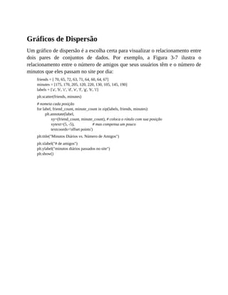 Gráficos de Dispersão
Um gráfico de dispersão é a escolha certa para visualizar o relacionamento entre
dois pares de conjuntos de dados. Por exemplo, a Figura 3-7 ilustra o
relacionamento entre o número de amigos que seus usuários têm e o número de
minutos que eles passam no site por dia:
friends = [ 70, 65, 72, 63, 71, 64, 60, 64, 67]
minutes = [175, 170, 205, 120, 220, 130, 105, 145, 190]
labels = ['a', 'b', 'c', 'd', 'e', 'f', 'g', 'h', 'i']
plt.scatter(friends, minutes)
# nomeia cada posição
for label, friend_count, minute_count in zip(labels, friends, minutes):
plt.annotate(label,
xy=(friend_count, minute_count), # coloca o rótulo com sua posição
xytext=(5, -5), # mas compensa um pouco
textcoords='offset points')
plt.title("Minutos Diários vs. Número de Amigos")
plt.xlabel("# de amigos")
plt.ylabel("minutos diários passados no site")
plt.show()
 