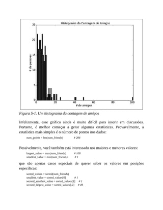 Figura 5-1. Um histograma da contagem de amigos
Infelizmente, esse gráfico ainda é muito difícil para inserir em discussões.
Portanto, é melhor começar a gerar algumas estatísticas. Provavelmente, a
estatística mais simples é o número de pontos nos dados:
num_points = len(num_friends) # 204
Possivelmente, você também está interessado nos maiores e menores valores:
largest_value = max(num_friends) # 100
smallest_value = min(num_friends) # 1
que são apenas casos especiais de querer saber os valores em posições
específicas:
sorted_values = sorted(num_friends)
smallest_value = sorted_values[0] # 1
second_smallest_value = sorted_values[1] # 1
second_largest_value = sorted_values[-2] # 49
 