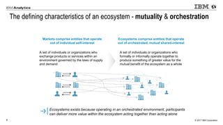 © 2017 IBM Corporation6
The defining characteristics of an ecosystem - mutuality & orchestration
Markets comprise entities that operate
out of individual self-interest
Ecosystems comprise entities that operate
out of orchestrated, mutual shared-interest
A set of individuals or organizations who
exchange products or services within an
environment governed by the laws of supply
and demand
A set of individuals or organizations who
formally or informally operate together to
produce something of greater value for the
mutual benefit of the ecosystem as a whole
Ecosystems exists because operating in an orchestrated environment, participants
can deliver more value within the ecosystem acting together than acting alone
 