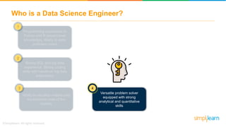 Who is a Data Science Engineer?
A self-starter with a strong
sense of personal
responsibility and a technical
orientation
5
 