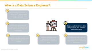 Who is a Data Science Engineer?
Great teammate with excellent
interpersonal skills
7
 