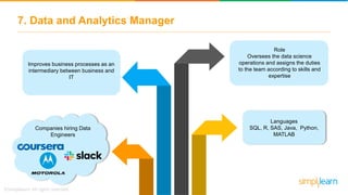 8. Business Analytics
Languages
SQL
Role
Act as a link between the data
engineers and the management
executives.
Possess s...