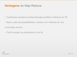 •  Facilmente escalável (embarrassingly parallel) a milhares de TB.
•  Baixo custo de escalabilidade: clusters com milhares de nós,
commodity servers
•  Facil correção de problemas on the fly.
12 de 21
Vantagens do Map Reduce
 