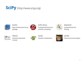 29 
SciPy (http://www.scipy.org) 
 