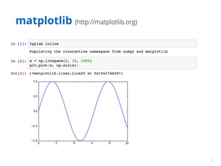 31 
matplotlib (http://matplotlib.org) 
 