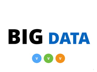 5 
BIG DATA 
V V V 
 