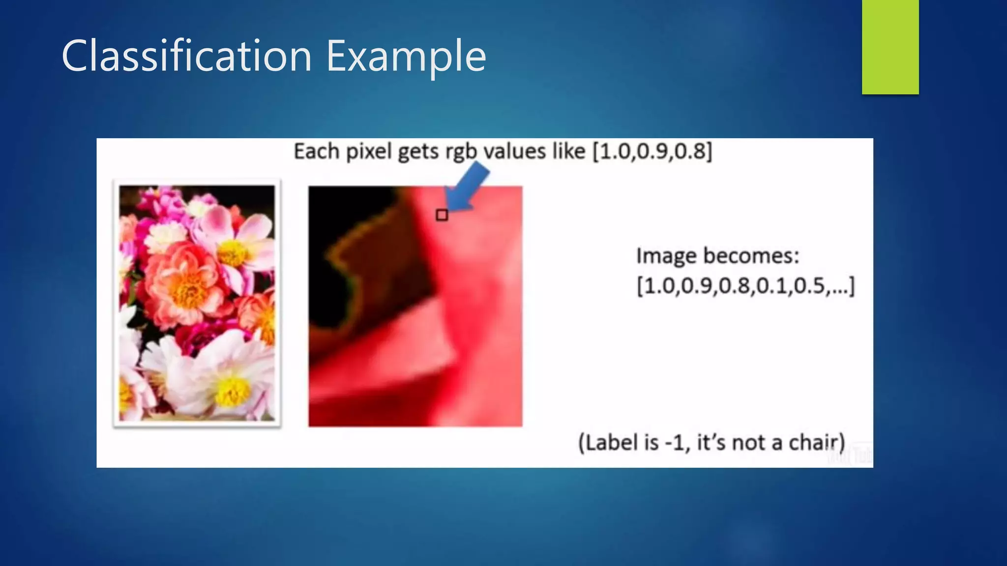 Classification Example
 