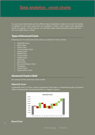 Advanced Excel Charts
You are aware that charts are the efficient data visualization means to convey the results.
In addition to the chart types that are available in Excel, some widely used application
charts are popular. In this tutorial, you will learn about these advanced charts and how
you can create them in Excel.
TypesofAdvancedCharts
Following are the advanced charts that you will learn in this tutorial-
 Waterfall Chart
 Band Chart
 Gantt Chart
 Thermometer Chart
 Gauge Chart
 Bullet Chart
 Funnel Chart
 Waffle Chart
 Heat Map
 Step Chart
 Box and Whisker Chart
 Histogram
 Pareto Chart
 Organization Chart
AdvancedChartsinBrief
We will see all the advanced charts briefly.
Waterfall Chart
A Waterfall chart is a form of data visualization that helps in understanding the cumulative
effect of sequentially introduced positive or negative values.
Band Chart
Data analytics excel charts
8/7/2017RSTrainings
1
 