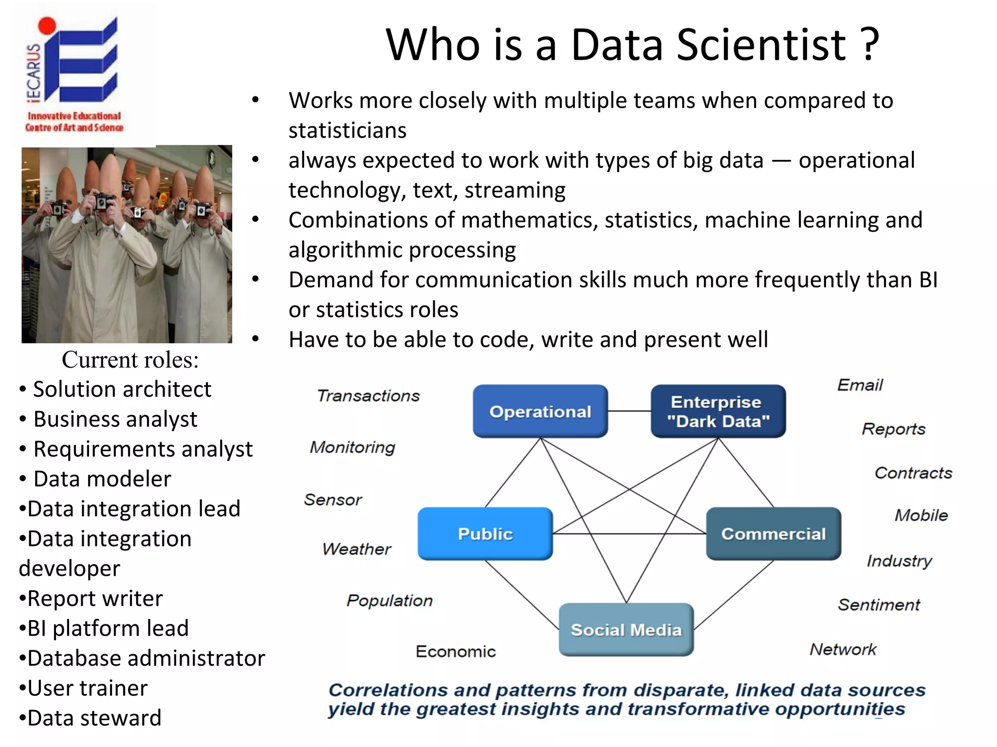 Who is a Data Scientist ?
• Works more closely with multiple teams when compared to
statisticians
• always expected to work with types of big data — operational
technology, text, streaming
• Combinations of mathematics, statistics, machine learning and
algorithmic processing
• Demand for communication skills much more frequently than BI
or statistics roles
• Have to be able to code, write and present well
Current roles:
• Solution architect
• Business analyst
• Requirements analyst
• Data modeler
•Data integration lead
•Data integration
developer
•Report writer
•BI platform lead
•Database administrator
•User trainer
•Data steward
 
