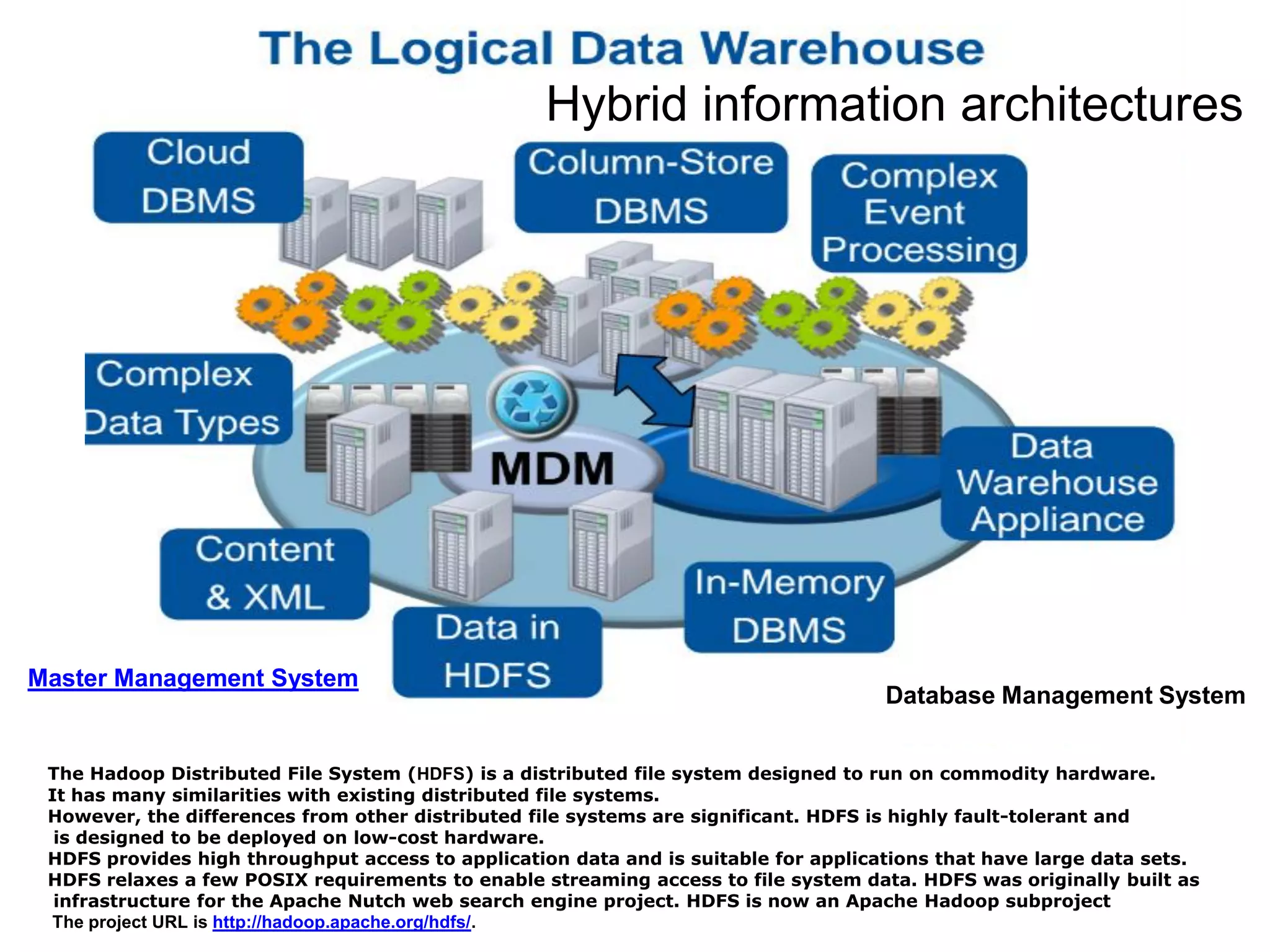 The Hadoop Distributed File System (HDFS) is a distributed file system designed to run on commodity hardware.
It has many similarities with existing distributed file systems.
However, the differences from other distributed file systems are significant. HDFS is highly fault-tolerant and
is designed to be deployed on low-cost hardware.
HDFS provides high throughput access to application data and is suitable for applications that have large data sets.
HDFS relaxes a few POSIX requirements to enable streaming access to file system data. HDFS was originally built as
infrastructure for the Apache Nutch web search engine project. HDFS is now an Apache Hadoop subproject
The project URL is http://hadoop.apache.org/hdfs/.
Master Management System‎
Database Management System
Hybrid information architectures
 