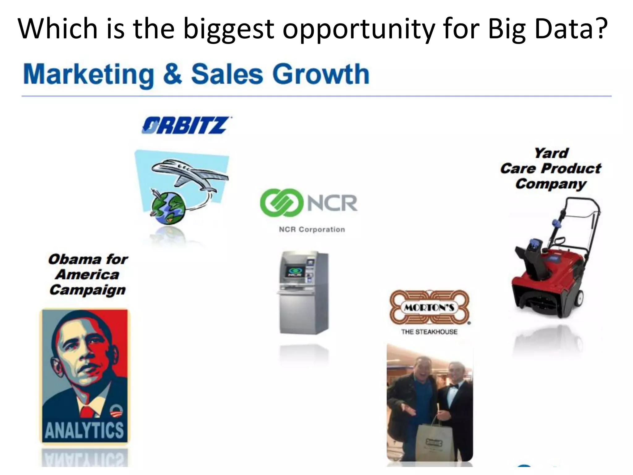 Which is the biggest opportunity for Big Data?
 