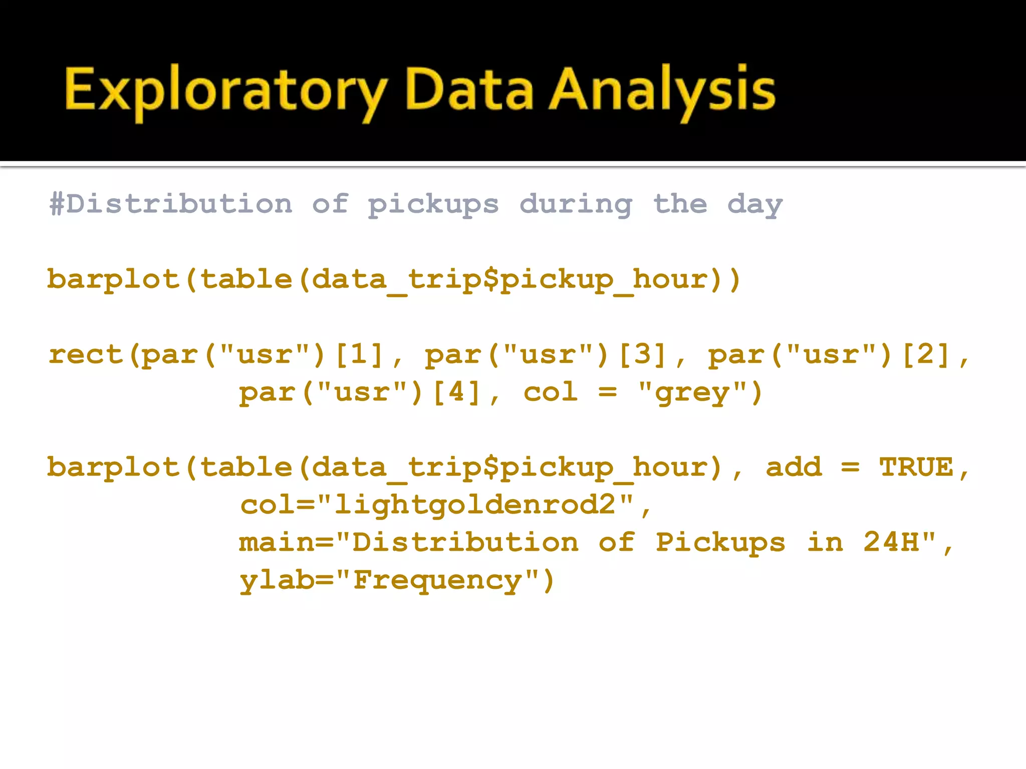 #Distribution of pickups during the day barplot(table(data_trip$pickup_hour)) rect(par("usr")[1], par("usr")[3], par("usr")[2], par("usr")[4], col = "grey") barplot(table(data_trip$pickup_hour), add = TRUE, col="lightgoldenrod2", main="Distribution of Pickups in 24H", ylab="Frequency") 