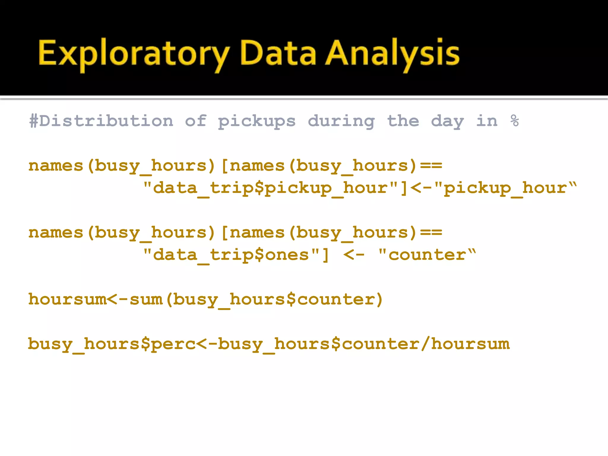 #Distribution of pickups during the day in % names(busy_hours)[names(busy_hours)== "data_trip$pickup_hour"]<-"pickup_hour“ names(busy_hours)[names(busy_hours)== "data_trip$ones"] <- "counter“ hoursum<-sum(busy_hours$counter) busy_hours$perc<-busy_hours$counter/hoursum 