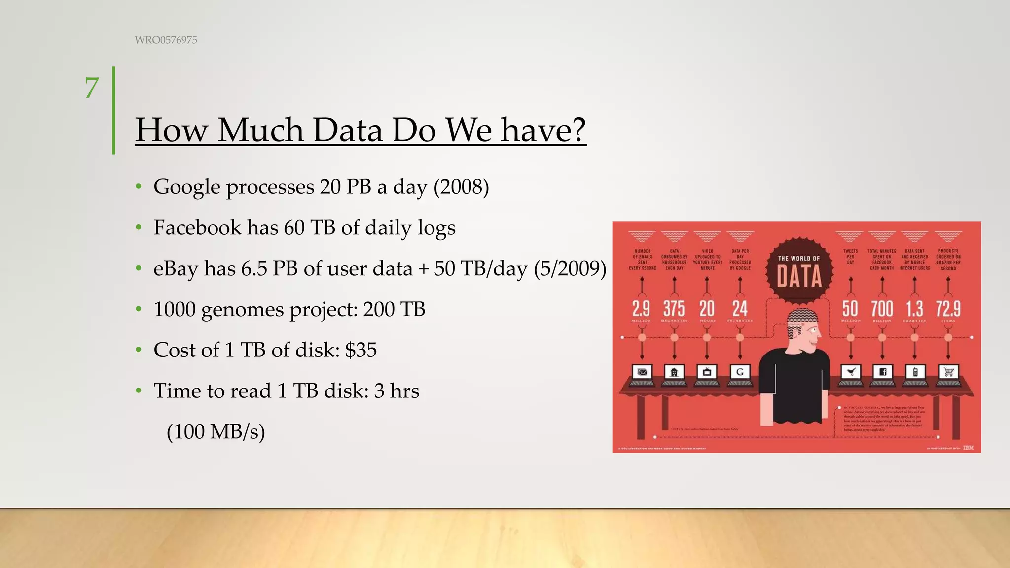How Much Data Do We have?
• Google processes 20 PB a day (2008)
• Facebook has 60 TB of daily logs
• eBay has 6.5 PB of user data + 50 TB/day (5/2009)
• 1000 genomes project: 200 TB
• Cost of 1 TB of disk: $35
• Time to read 1 TB disk: 3 hrs
(100 MB/s)
WRO0576975
7
 