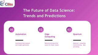Data Science for Business Transforming Data into Insights (1).pptx