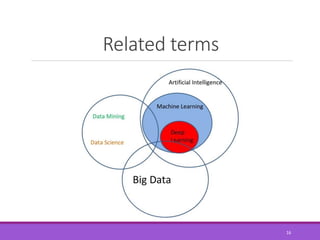 Data science for everyone | PDF
