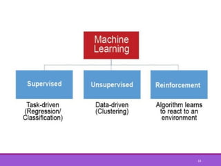 Data science for everyone | PDF