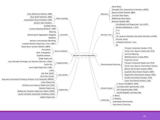 Data science for everyone | PDF