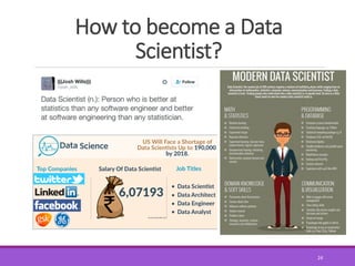 Data science for everyone | PDF