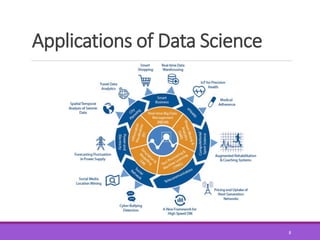 Data science for everyone | PDF