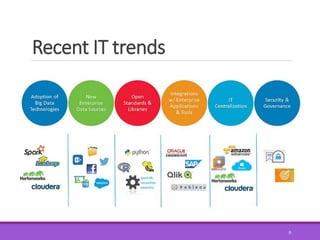 Data science for everyone | PDF