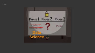 Data
Science
 