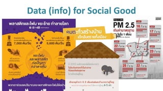 Data (info) for Social Good
 